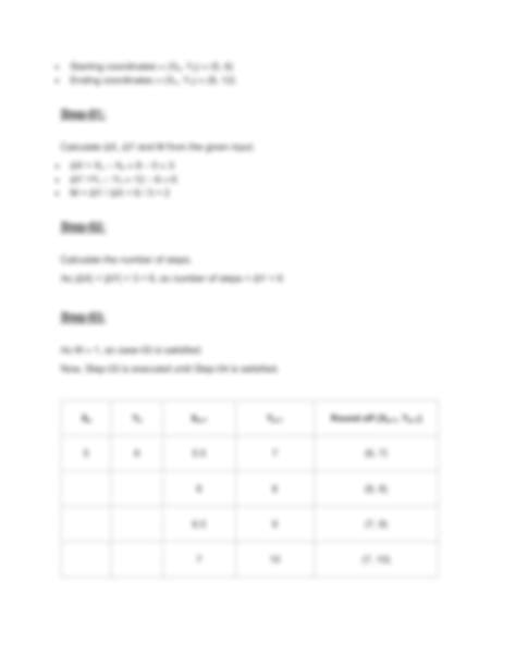 Image result for DDA Circle Drawing Algorithm