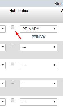 Image result for Not Null in phpMyAdmin