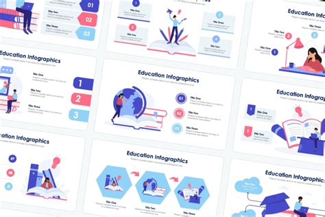 Education Slides | Slideloom