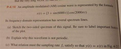 Cosine Wave Amplitude Modulation に対する画像結果