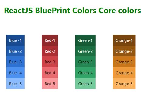 Image result for React Color Legend UI