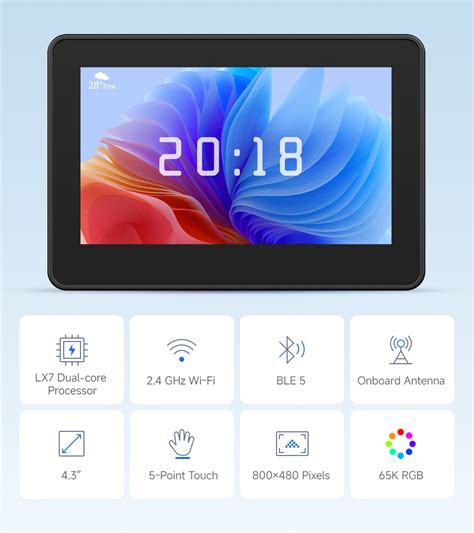 Esp32 S3 LCD に対する画像結果
