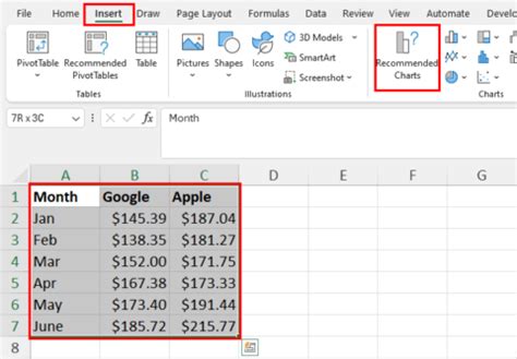 Image result for Adding Equilibrium Lines in an Excel Line Graph