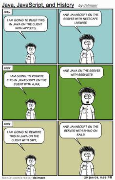 Image result for Java Presentation Cartoon