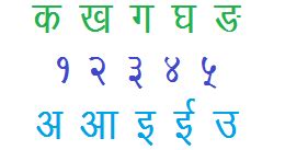 Image result for Goa Beach Sunset Scene