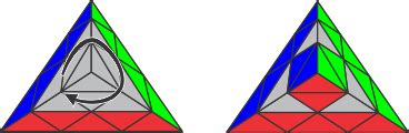 How to Solve Small Pyraminx に対する画像結果