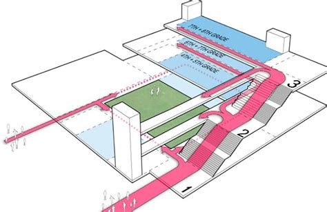 Image result for Circulation Diagram Architecture Horizontal vs Vertical