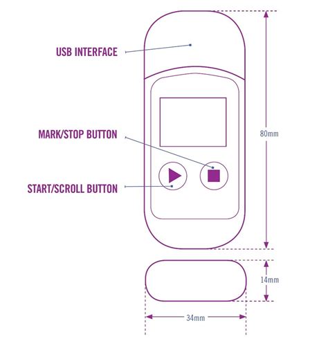 Image result for Temperature Sensor Data Logger for PCBs