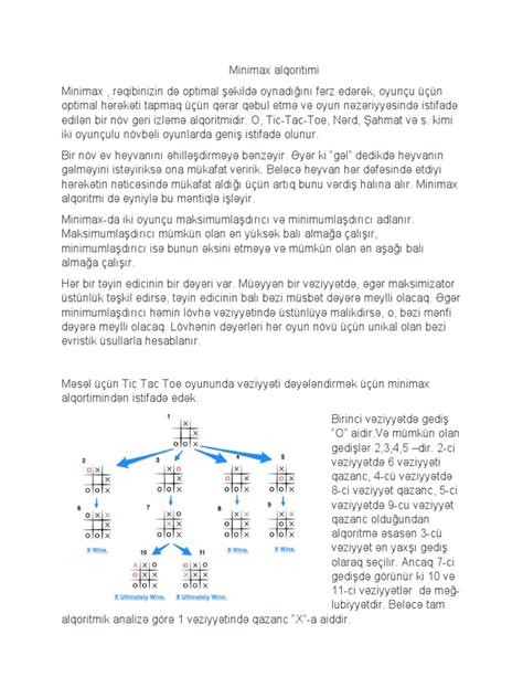 Image result for Minimax