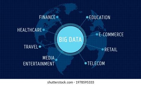 Image result for Application Diagram in Big Data