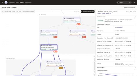 Data Ster Diagram に対する画像結果
