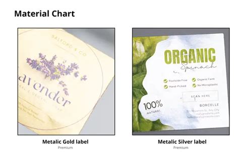 Image result for Printable Packing Labels