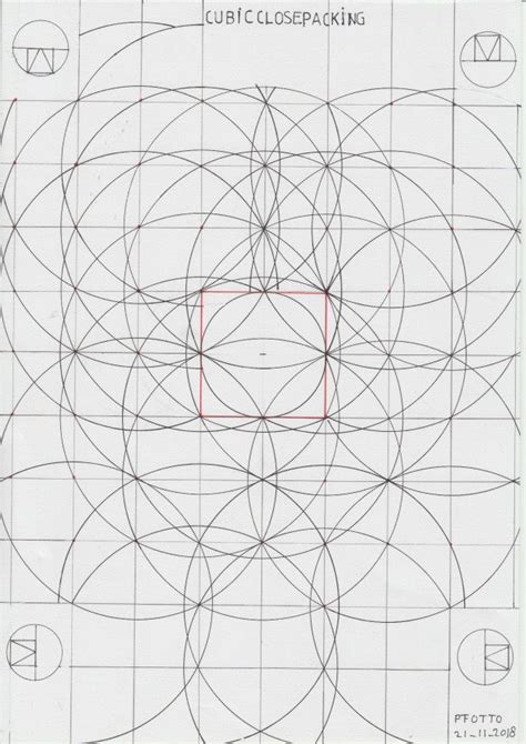 Cubic Close Packing に対する画像結果
