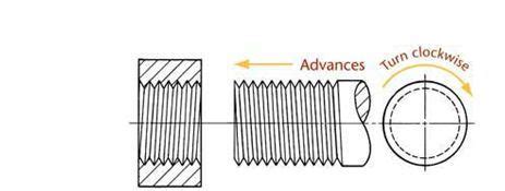 Image result for Square Internal Left Hand Threads Engineering Drawing