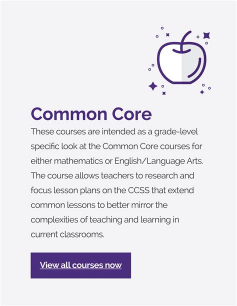 Teach Step Lesson に対する画像結果