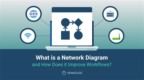 Image result for Network Web Diagram