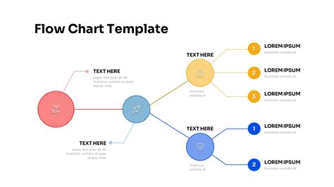 Image result for Visual Flow Chart Template