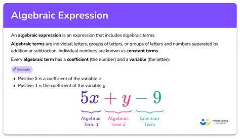 Image result for What Is an Expression in Algebra for Kids