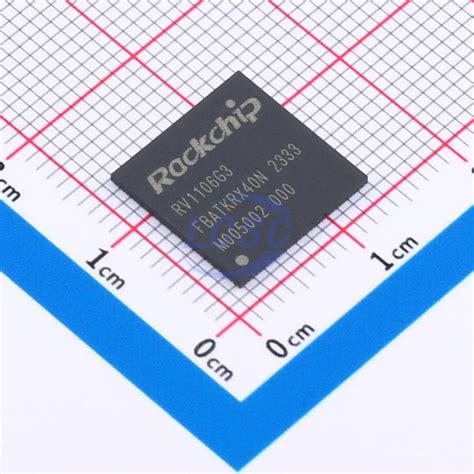 Image result for Rv1106g2 Rockchip