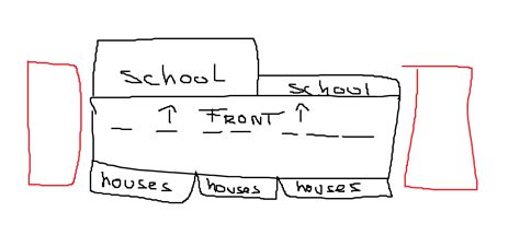 Image result for Roblox Render Low Quality