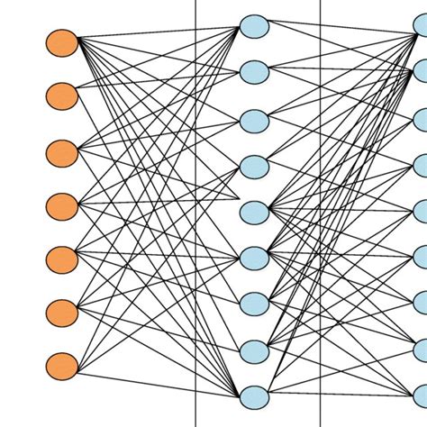 Toradh íomhá ar Spiking Neural Network Architecture Diagram