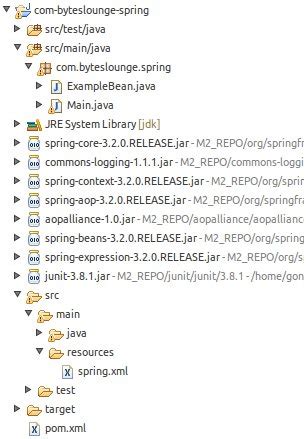 Image result for Spring Application Problems
