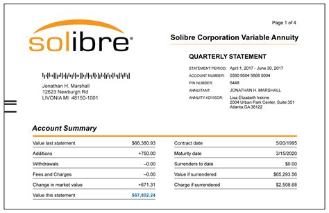 Afbeeldingsresultaten voor Secure PII