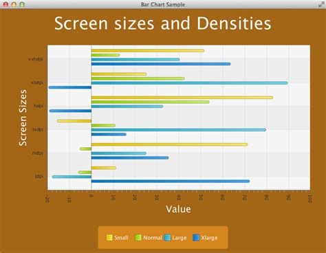 Toradh íomhá ar Gauge Chart JavaFX