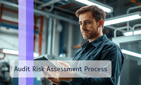 Image result for Audit Risk Assessment Process
