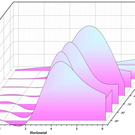 Image result for A Typical Human Machine Interface Block Diagram