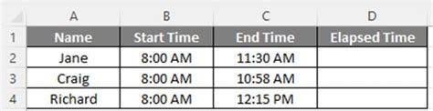 Image result for Start Time End Time Excel Formula