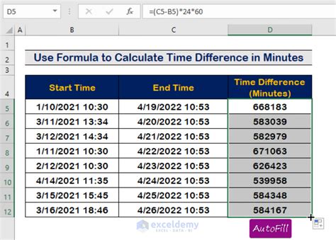 Image result for Time Difference Formula in Excel