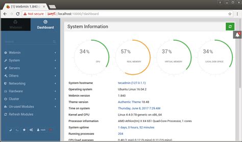 Image result for Webmin phpMyAdmin