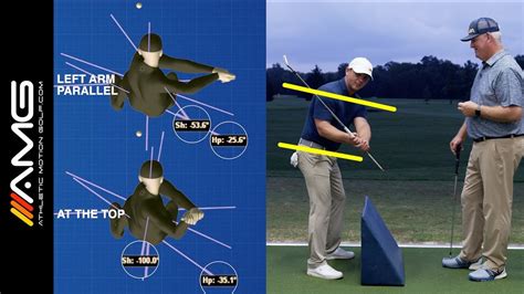 Image result for Golf Backswing Path