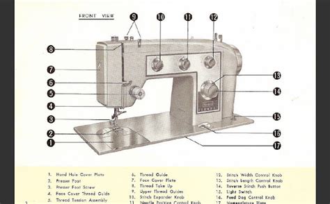 Image result for Old Sewing Instructions