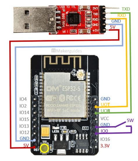 Afbeeldingsresultaten voor Esp32 UART Programmer