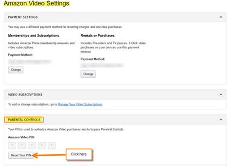 Image result for Amazon 5 Digit Pin Code