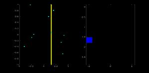 Python Hough Transform CV2에 대한 이미지 결과