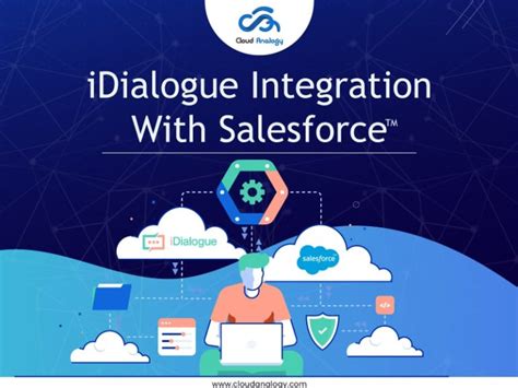 3CX Salesforce Integration に対する画像結果