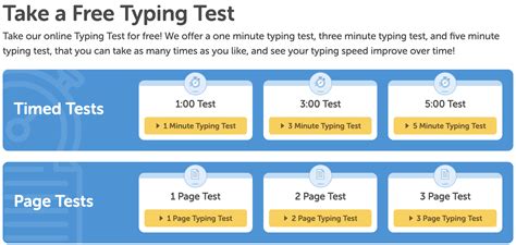Toradh íomhá ar Visual Representations Diagram On Keyboard Typing Speed in Java Project