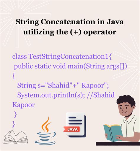 Toradh íomhá ar Java String Int Concatenation