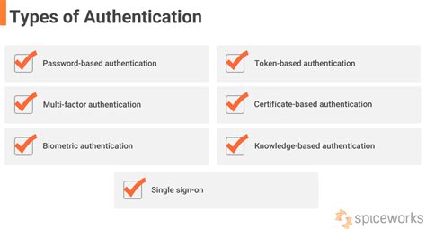 Image result for Types of Authentication Methods in React