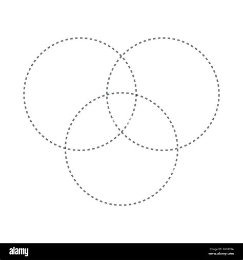 Image result for Three Circle Strategy Venn Diagram