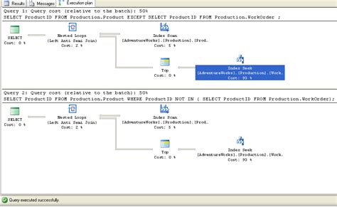 Execution Plan SQL Sort에 대한 이미지 결과