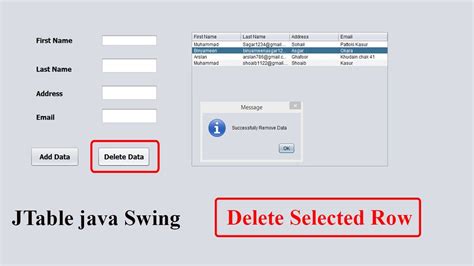 Toradh íomhá ar JTable Java Swing