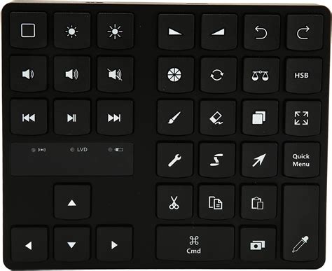 Image result for Mini Keyboard Shortcuts