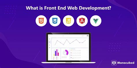 Modern Front End Reports के लिए छवि परिणाम