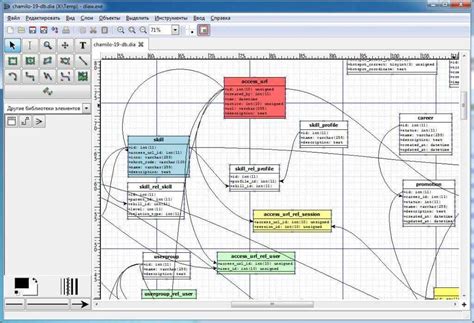 Toradh íomhá ar Information Specific Diagram