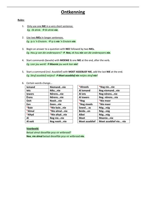 Image result for Negatief Vorm Example