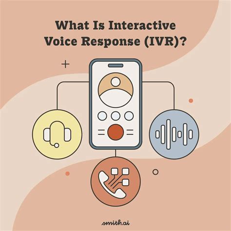 Image result for Interactive Voice Response Software